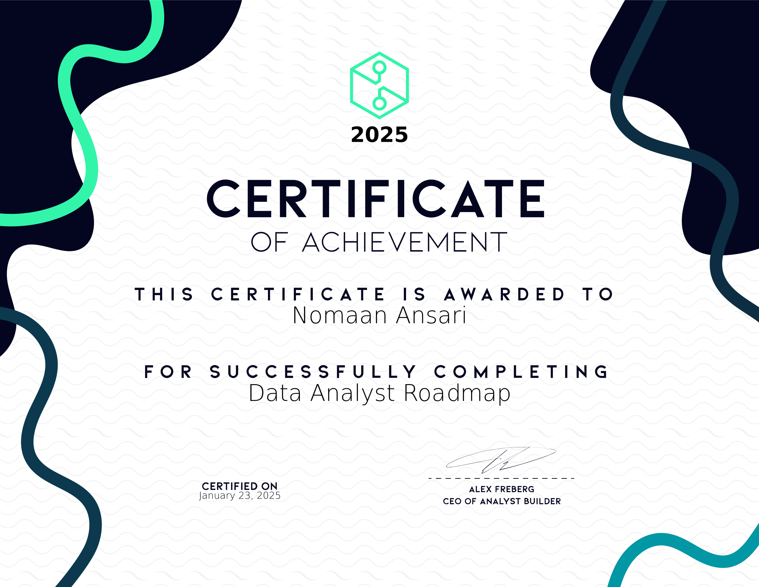 Certificates